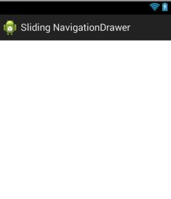 Graphical Layout of activity